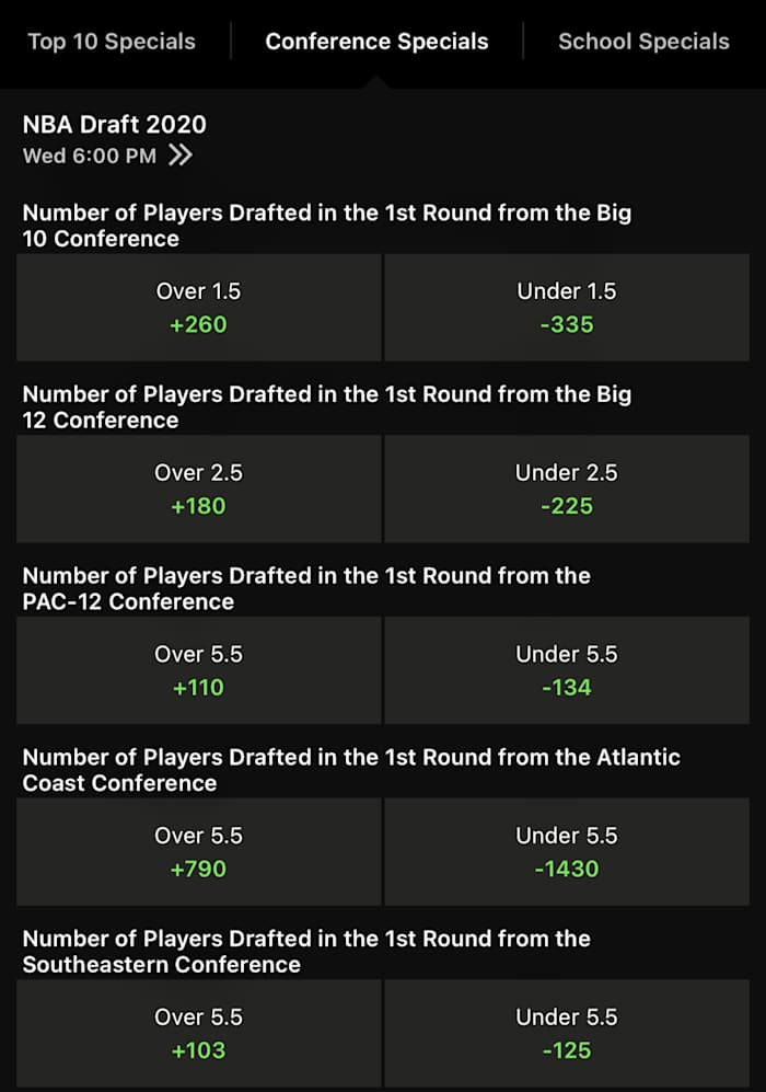 Odds via DraftKings Sportsbook - 11/17/2020